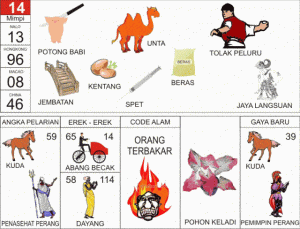 erek erek kipas angin