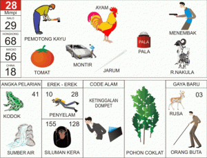 Buku Mimpi 2D Bergambar