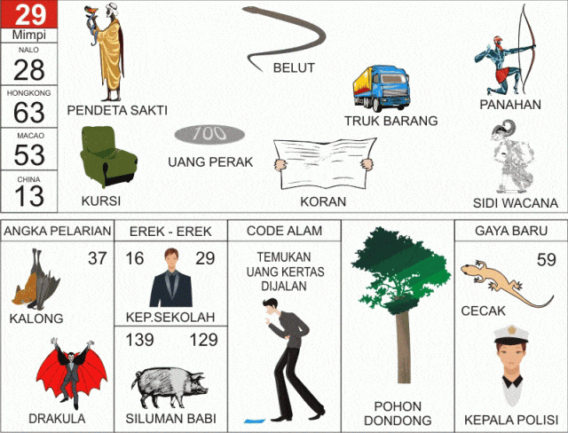 Erek Erek Uang Kertas