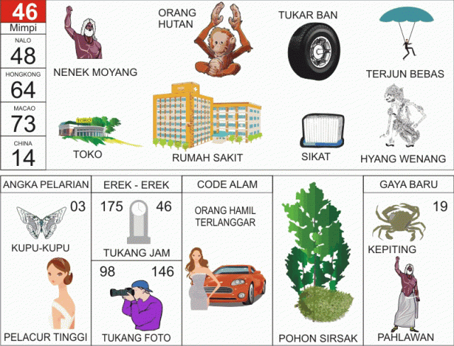 erek erek rumah