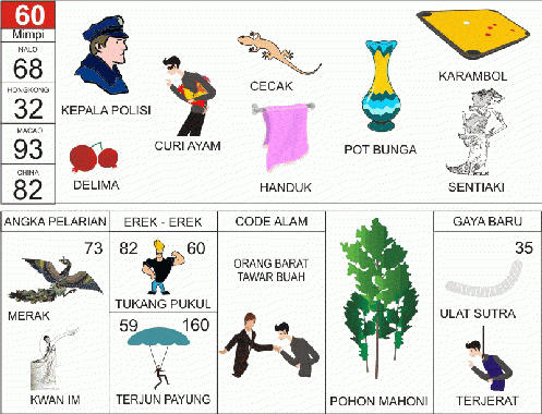 erek erek polisi