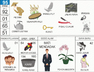 Buku Mimpi 2D Bergambar