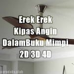 Erek Erek Kipas Angin Dalam Buku Mimpi Serta Kode Alam